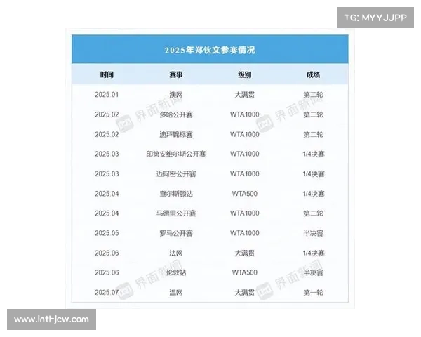 中国赛季票房与经济影响：上海大师赛票房破亿，中网入园36万人次