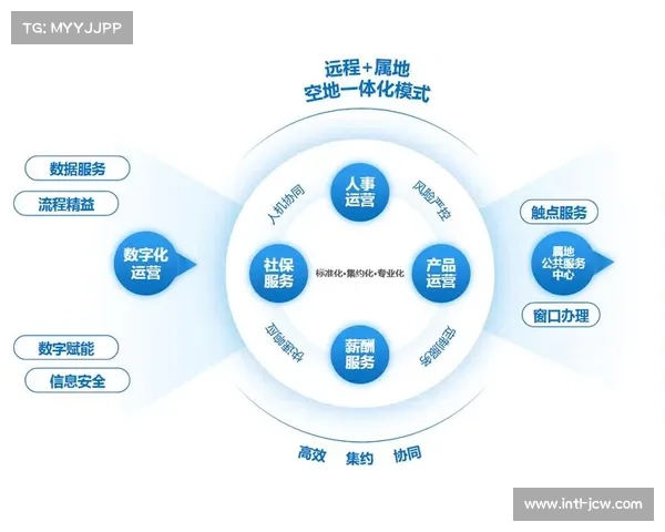 本季度云端集约化播控架构深度整合 驱动远程制作实现能效翻倍
